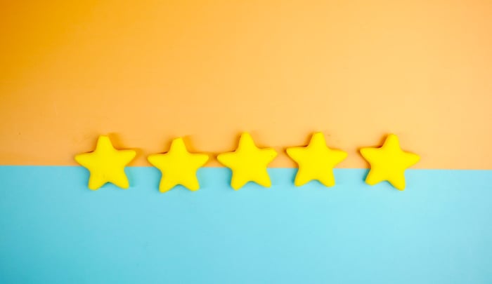 A Simple Strategy for Gathering Reviews for Your Business
