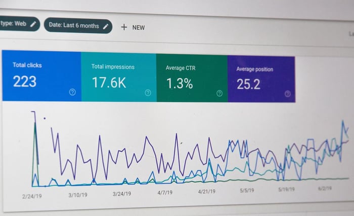 From Search to Sale: How to Acquire Leads from SEO and See Them Through to ROI